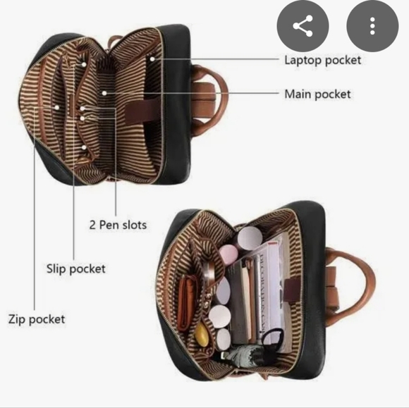 Westbronco Laptop Bag Purse Backpack‎ School College Work Office Functional - Picture 3 of 10